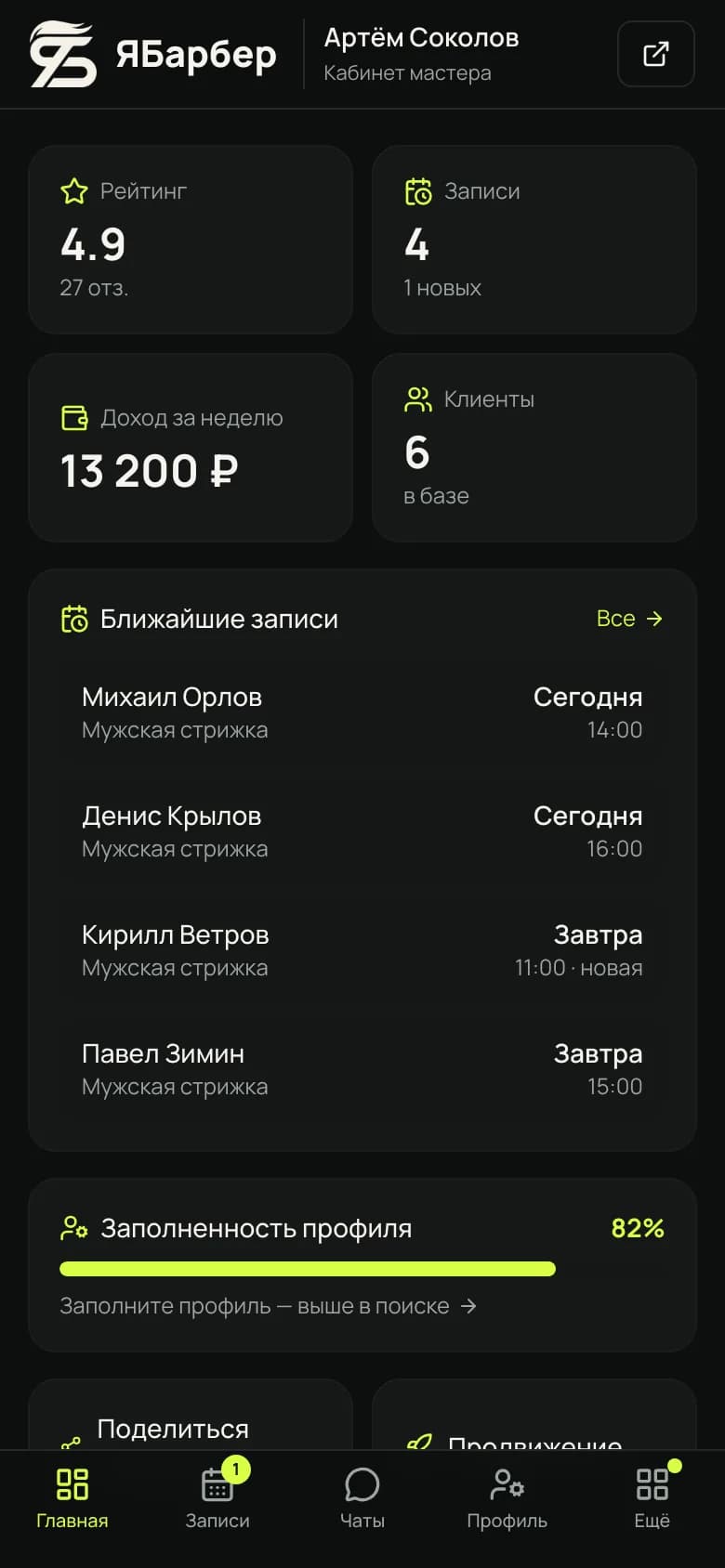 Кабинет мастера: записи на сегодня, доход за неделю, клиентская база